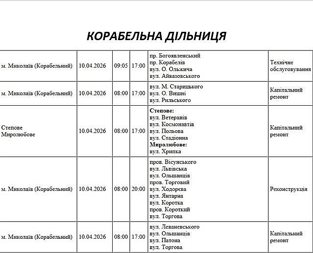 Відключення світла через ремонт: майже 80 вулиць Миколаєва буде знеструмлено Відключення світла через ремонт: майже 80 вулиць Миколаєва буде знеструмлено