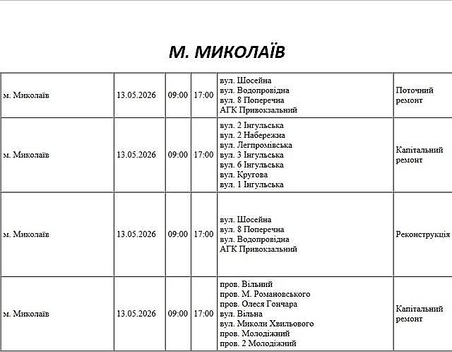 Відключення світла через ремонт: які вулиці Миколаєва буде знеструмлено 13 травня Відключення світла через ремонт: які вулиці Миколаєва буде знеструмлено 13 травня