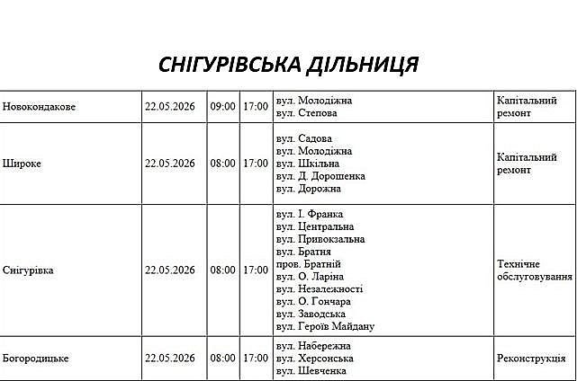 Планові відключення світла у Миколаєві та області на 22 травня