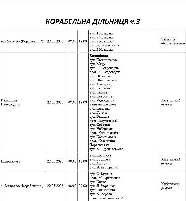 Планові відключення світла у Миколаєві та області на 22 травня
