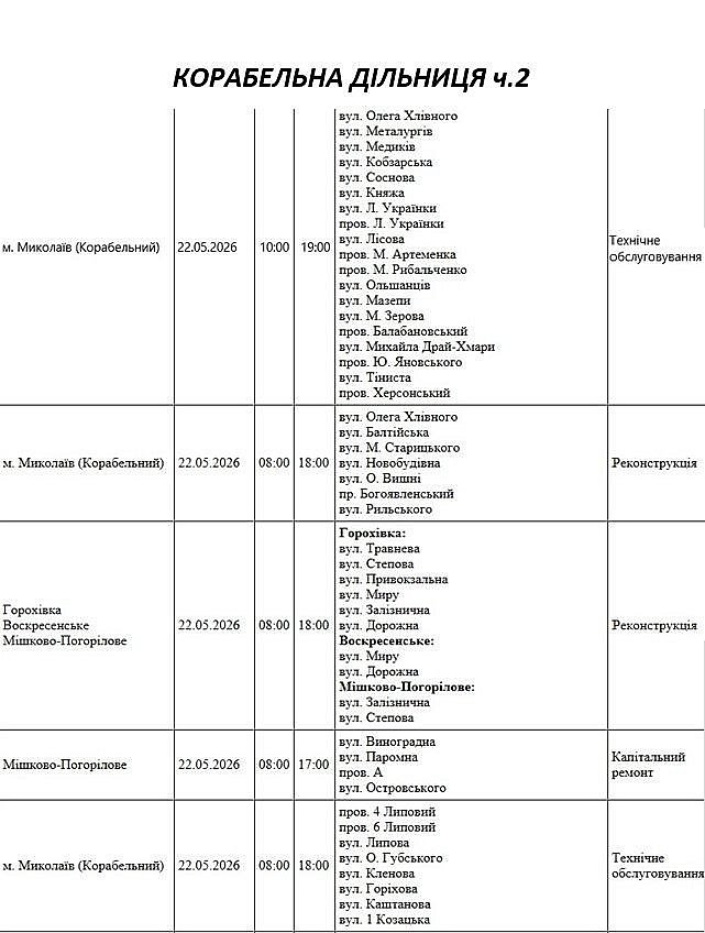 Планові відключення світла у Миколаєві та області на 22 травня