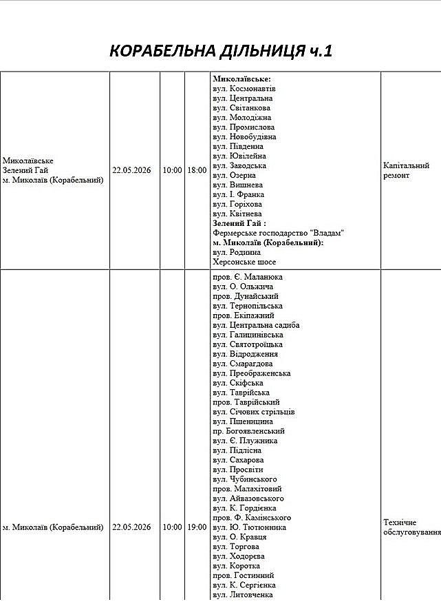 Планові відключення світла у Миколаєві та області на 22 травня