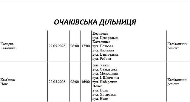 Планові відключення світла у Миколаєві та області на 22 травня