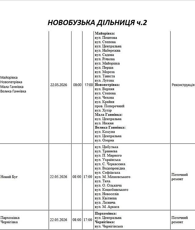Планові відключення світла у Миколаєві та області на 22 травня