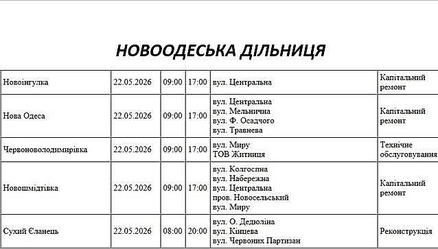 Планові відключення світла у Миколаєві та області на 22 травня
