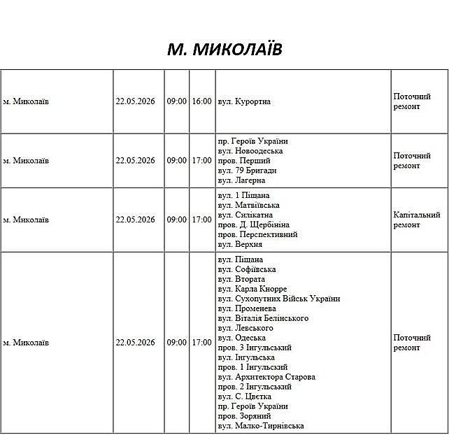 Планові відключення світла у Миколаєві та області на 22 травня