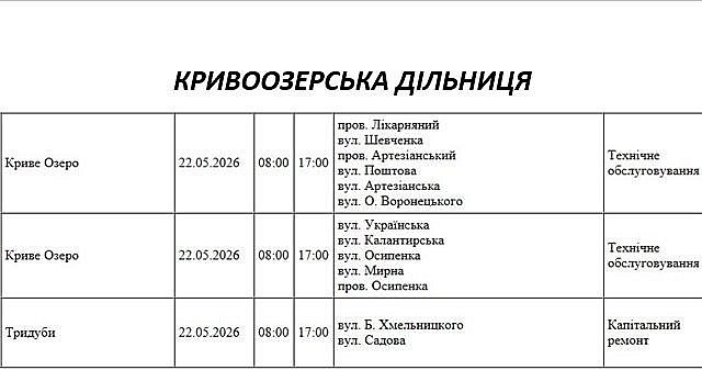 Планові відключення світла у Миколаєві та області на 22 травня