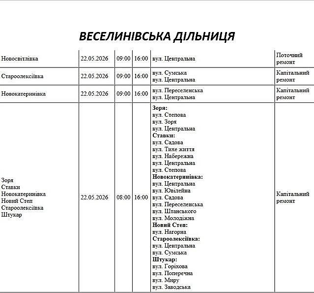 Планові відключення світла у Миколаєві та області на 22 травня