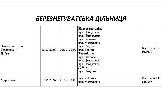 Планові відключення світла у Миколаєві та області на 22 травня