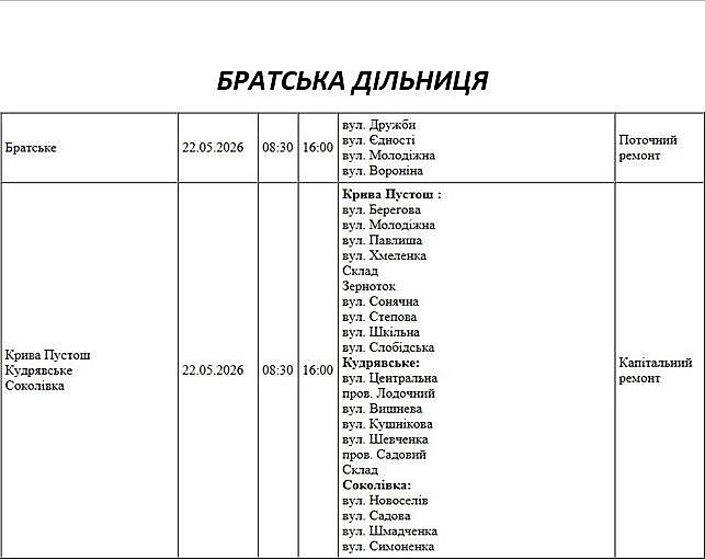 Планові відключення світла у Миколаєві та області на 22 травня