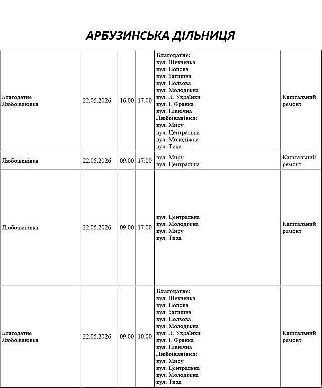 Планові відключення світла у Миколаєві та області на 22 травня