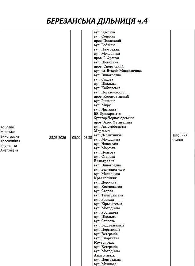 В Николаевской области 28 мая не будет света - где проводятся плановые работы В Николаевской области 28 мая не будет света - где проводятся плановые работы