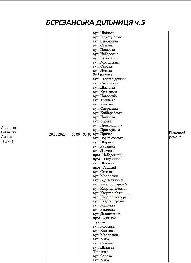 В Николаевской области 28 мая не будет света - где проводятся плановые работы В Николаевской области 28 мая не будет света - где проводятся плановые работы