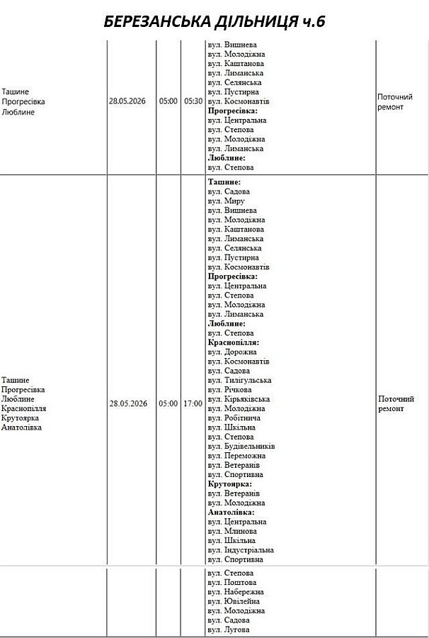 В Николаевской области 28 мая не будет света - где проводятся плановые работы В Николаевской области 28 мая не будет света - где проводятся плановые работы