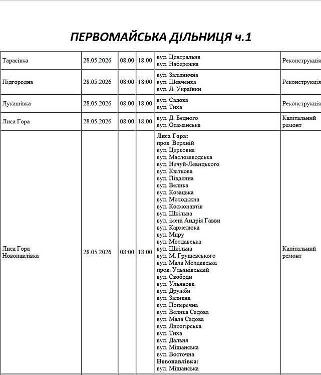 В Николаевской области 28 мая не будет света - где проводятся плановые работы В Николаевской области 28 мая не будет света - где проводятся плановые работы
