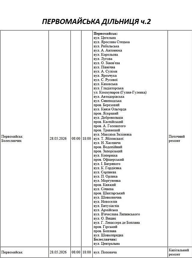 В Николаевской области 28 мая не будет света - где проводятся плановые работы В Николаевской области 28 мая не будет света - где проводятся плановые работы