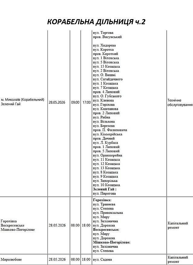 В Николаевской области 28 мая не будет света - где проводятся плановые работы В Николаевской области 28 мая не будет света - где проводятся плановые работы