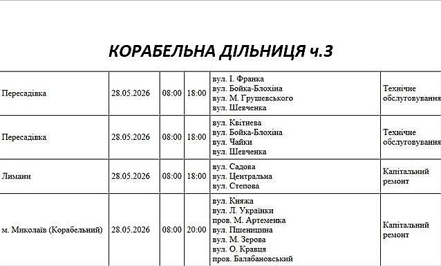 В Николаевской области 28 мая не будет света - где проводятся плановые работы В Николаевской области 28 мая не будет света - где проводятся плановые работы