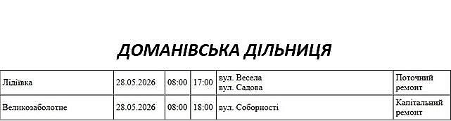 В Николаевской области 28 мая не будет света - где проводятся плановые работы В Николаевской области 28 мая не будет света - где проводятся плановые работы