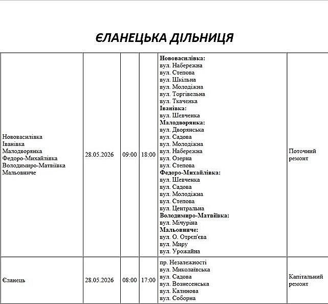 В Николаевской области 28 мая не будет света - где проводятся плановые работы В Николаевской области 28 мая не будет света - где проводятся плановые работы