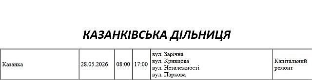 В Николаевской области 28 мая не будет света - где проводятся плановые работы В Николаевской области 28 мая не будет света - где проводятся плановые работы