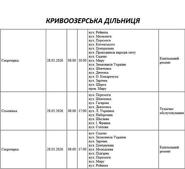 В Николаевской области 28 мая не будет света - где проводятся плановые работы В Николаевской области 28 мая не будет света - где проводятся плановые работы