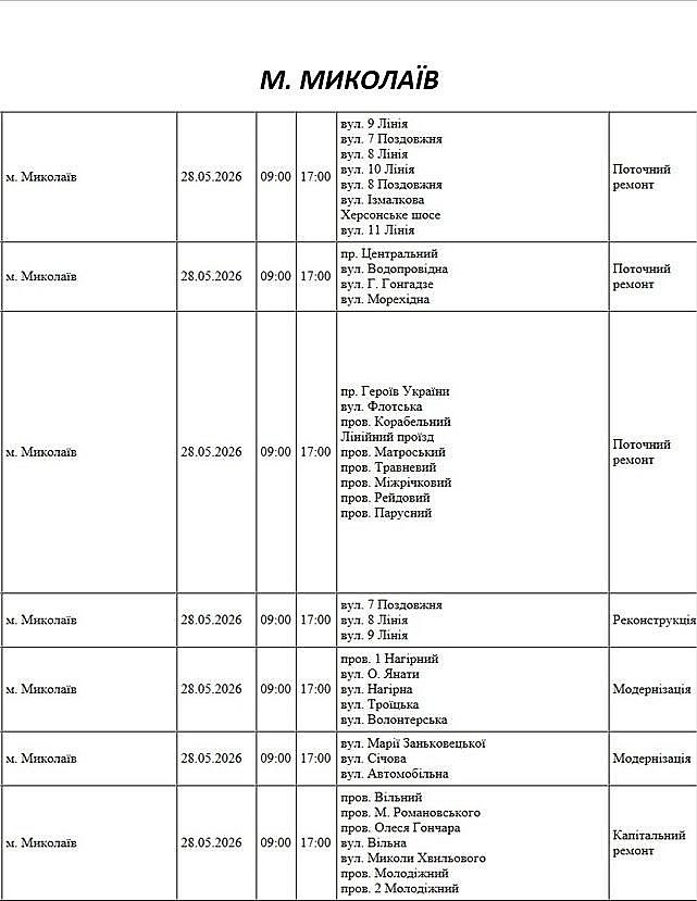 В Николаевской области 28 мая не будет света - где проводятся плановые работы В Николаевской области 28 мая не будет света - где проводятся плановые работы