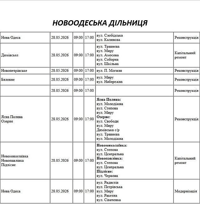 В Николаевской области 28 мая не будет света - где проводятся плановые работы В Николаевской области 28 мая не будет света - где проводятся плановые работы
