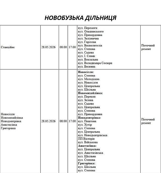 В Николаевской области 28 мая не будет света - где проводятся плановые работы В Николаевской области 28 мая не будет света - где проводятся плановые работы