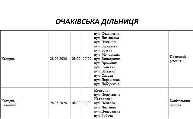В Николаевской области 28 мая не будет света - где проводятся плановые работы В Николаевской области 28 мая не будет света - где проводятся плановые работы