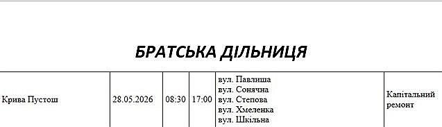 В Николаевской области 28 мая не будет света - где проводятся плановые работы В Николаевской области 28 мая не будет света - где проводятся плановые работы
