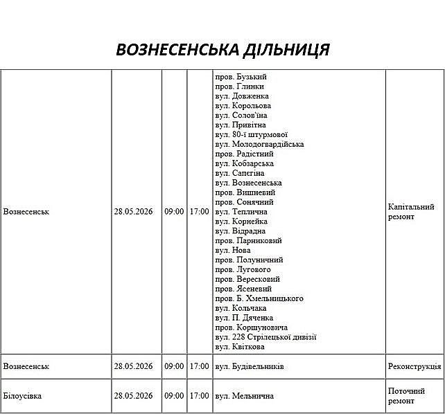 В Николаевской области 28 мая не будет света - где проводятся плановые работы В Николаевской области 28 мая не будет света - где проводятся плановые работы