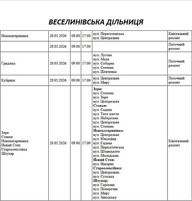 В Николаевской области 28 мая не будет света - где проводятся плановые работы В Николаевской области 28 мая не будет света - где проводятся плановые работы