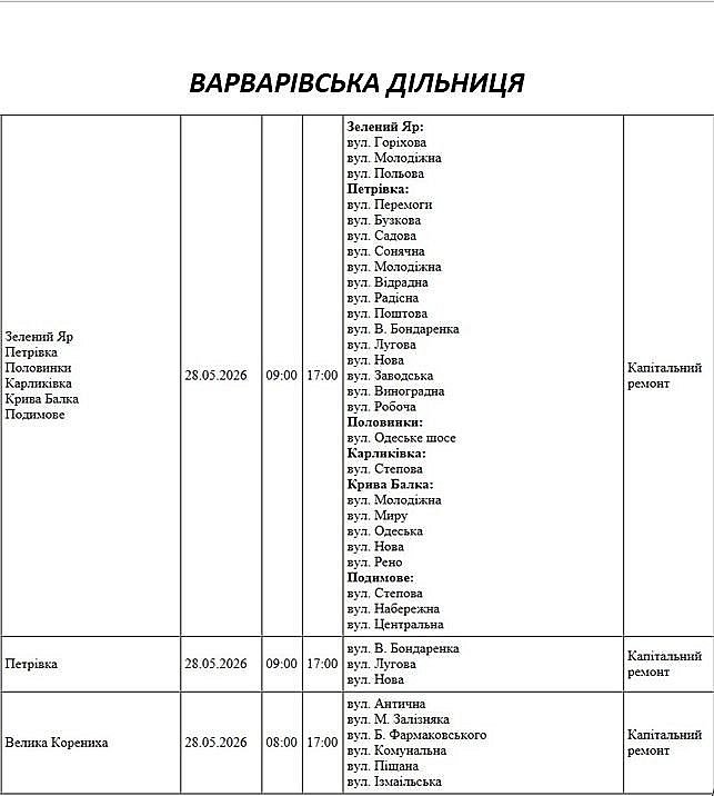 В Николаевской области 28 мая не будет света - где проводятся плановые работы В Николаевской области 28 мая не будет света - где проводятся плановые работы
