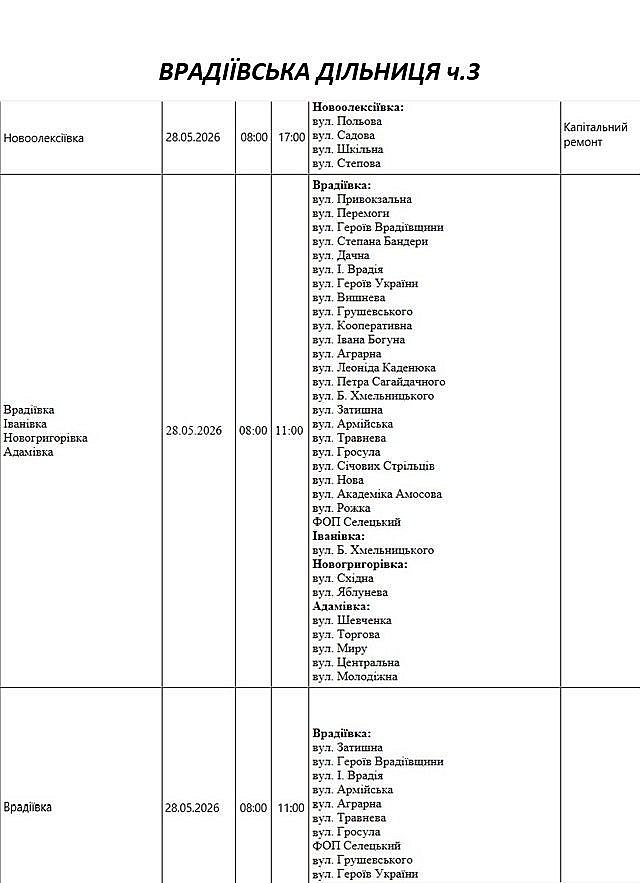 В Николаевской области 28 мая не будет света - где проводятся плановые работы В Николаевской области 28 мая не будет света - где проводятся плановые работы