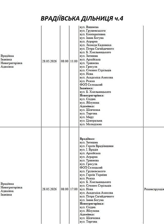 В Николаевской области 28 мая не будет света - где проводятся плановые работы В Николаевской области 28 мая не будет света - где проводятся плановые работы