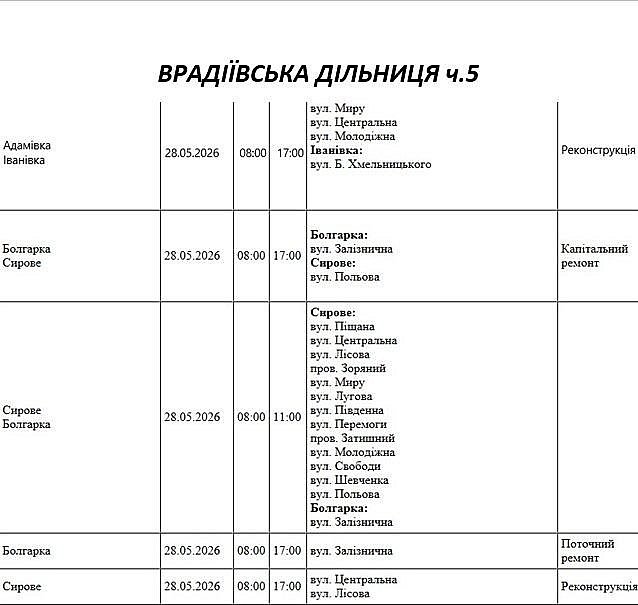 В Николаевской области 28 мая не будет света - где проводятся плановые работы В Николаевской области 28 мая не будет света - где проводятся плановые работы