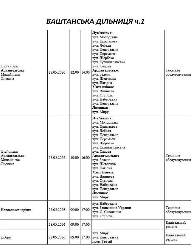 В Николаевской области 28 мая не будет света - где проводятся плановые работы В Николаевской области 28 мая не будет света - где проводятся плановые работы