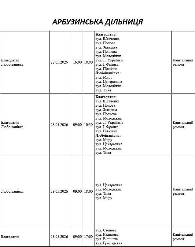 В Николаевской области 28 мая не будет света - где проводятся плановые работы В Николаевской области 28 мая не будет света - где проводятся плановые работы