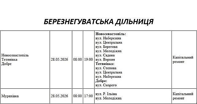 В Николаевской области 28 мая не будет света - где проводятся плановые работы В Николаевской области 28 мая не будет света - где проводятся плановые работы