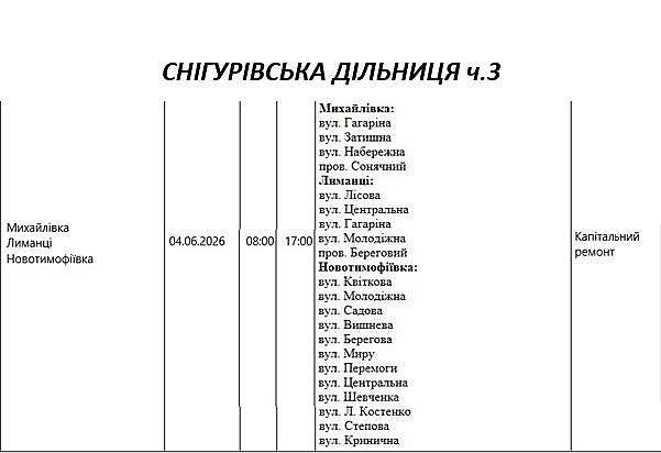 Где в Николаевской области 4 июня отключат свет: список адресов Где в Николаевской области 4 июня отключат свет: список адресов