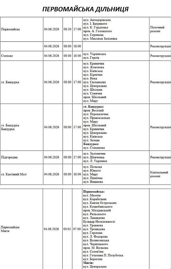 Где в Николаевской области 4 июня отключат свет: список адресов Где в Николаевской области 4 июня отключат свет: список адресов