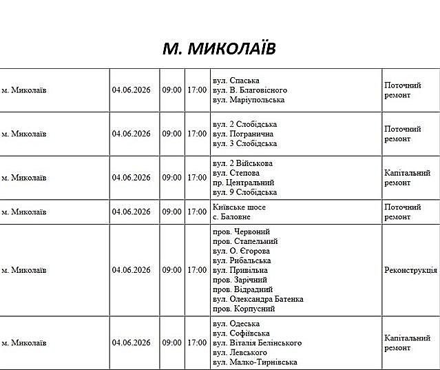 Где в Николаевской области 4 июня отключат свет: список адресов Где в Николаевской области 4 июня отключат свет: список адресов