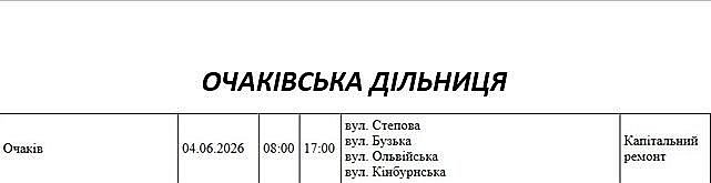 Где в Николаевской области 4 июня отключат свет: список адресов Где в Николаевской области 4 июня отключат свет: список адресов