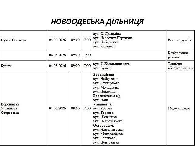 Где в Николаевской области 4 июня отключат свет: список адресов Где в Николаевской области 4 июня отключат свет: список адресов