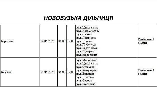 Где в Николаевской области 4 июня отключат свет: список адресов Где в Николаевской области 4 июня отключат свет: список адресов