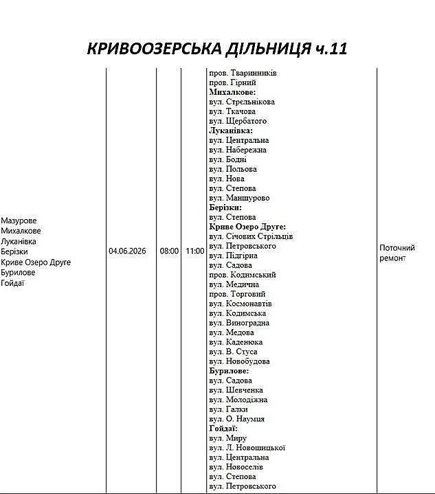Где в Николаевской области 4 июня отключат свет: список адресов Где в Николаевской области 4 июня отключат свет: список адресов