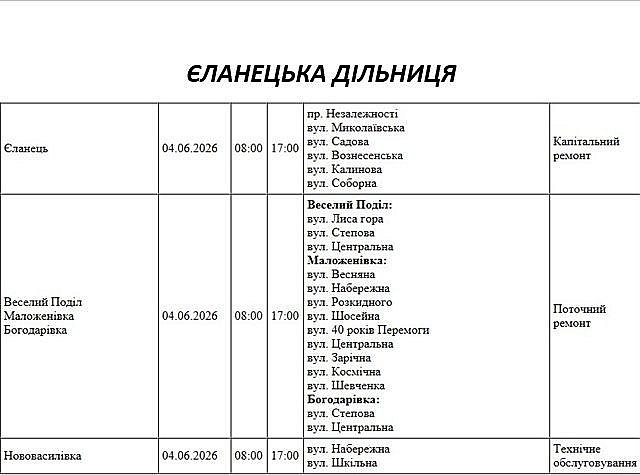 Где в Николаевской области 4 июня отключат свет: список адресов Где в Николаевской области 4 июня отключат свет: список адресов