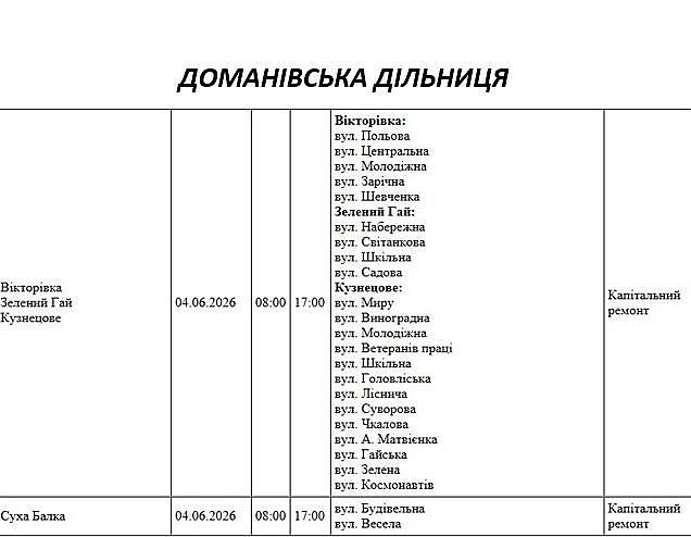Где в Николаевской области 4 июня отключат свет: список адресов Где в Николаевской области 4 июня отключат свет: список адресов
