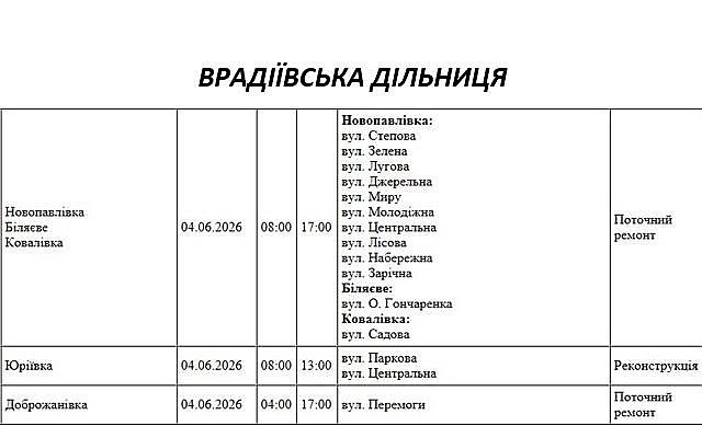 Где в Николаевской области 4 июня отключат свет: список адресов Где в Николаевской области 4 июня отключат свет: список адресов